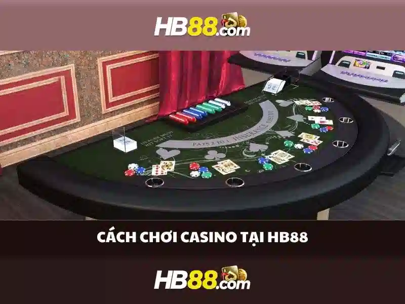 SSL và 2FA bảo mật